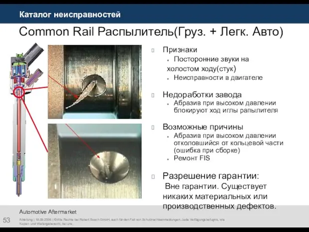 Каталог неисправностей Abteilung | 18.09.2006 | © Alle Rechte bei Robert Bosch