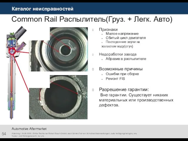 Каталог неисправностей Abteilung | 18.09.2006 | © Alle Rechte bei Robert Bosch