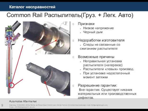 Каталог несправностей Abteilung | 18.09.2006 | © Alle Rechte bei Robert Bosch