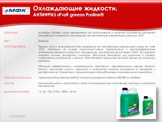 Охлаждающие жидкости. АНТИФРИЗ «Profi green» Proline® Антифриз «Профи грин» предназначен для использования