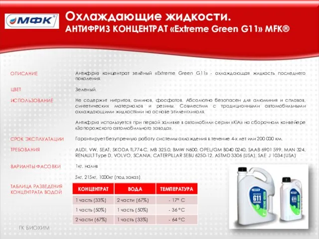 Охлаждающие жидкости. АНТИФРИЗ КОНЦЕНТРАТ «Extreme Green G11» MFK® Антифриз концентрат зелёный «Extreme