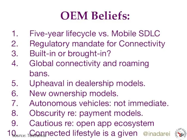 Five-year lifecycle vs. Mobile SDLC Regulatory mandate for Connectivity Built-in or brought-in?