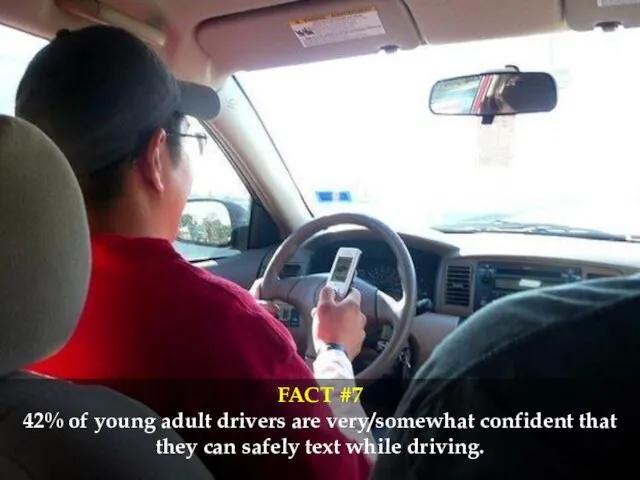 FACT #7 42% of young adult drivers are very/somewhat confident that they