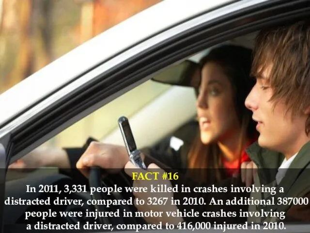 FACT #16 In 2011, 3,331 people were killed in crashes involving a