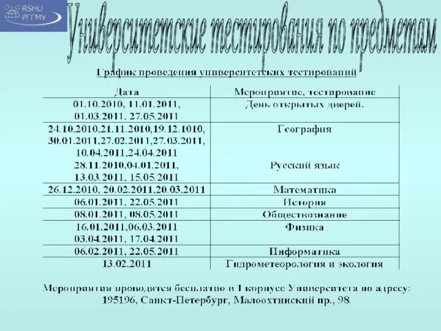 Университетские тестирования по предметам