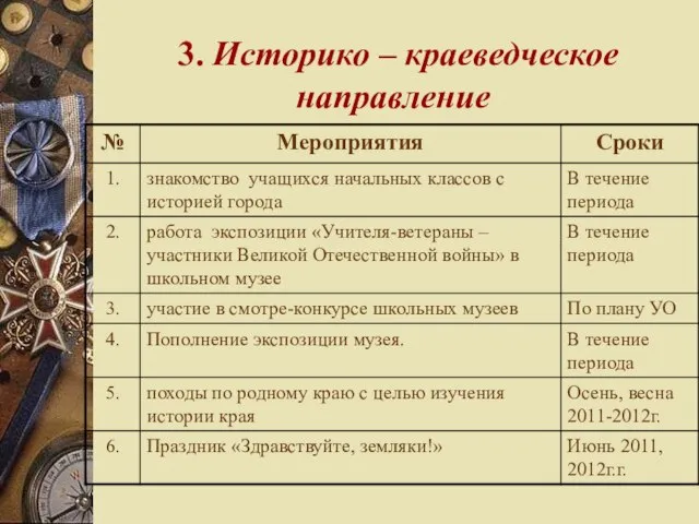 3. Историко – краеведческое направление