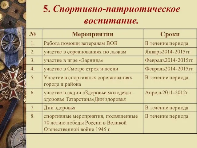 5. Спортивно-патриотическое воспитание.