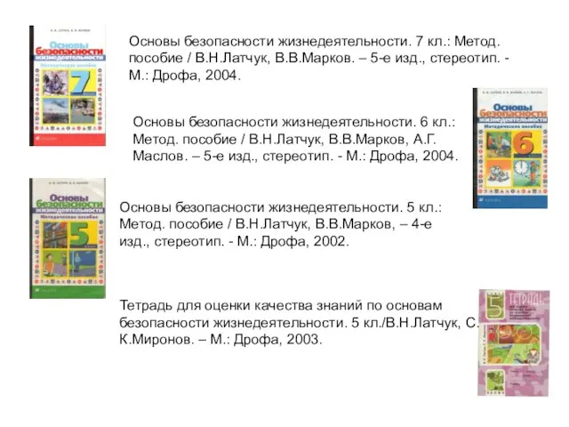 Основы безопасности жизнедеятельности. 7 кл.: Метод. пособие / В.Н.Латчук, В.В.Марков. – 5-е