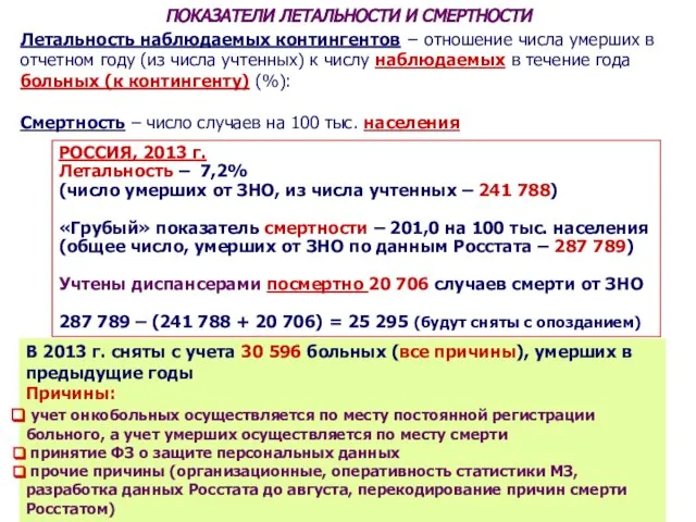 ПОКАЗАТЕЛИ ЛЕТАЛЬНОСТИ И СМЕРТНОСТИ Летальность наблюдаемых контингентов − отношение числа умерших в