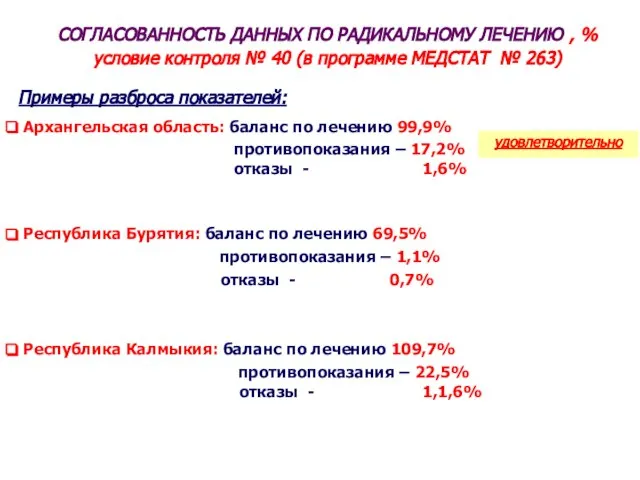 СОГЛАСОВАННОСТЬ ДАННЫХ ПО РАДИКАЛЬНОМУ ЛЕЧЕНИЮ , % условие контроля № 40 (в