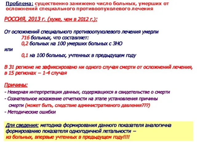 РОССИЯ, 2013 г. (хуже, чем в 2012 г.): От осложнений специального противоопухолевого