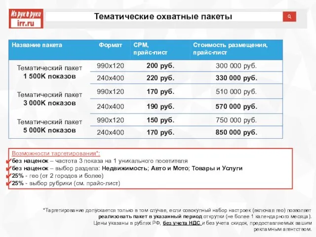 Тематические охватные пакеты *Таргетирование допускается только в том случае, если совокупный набор