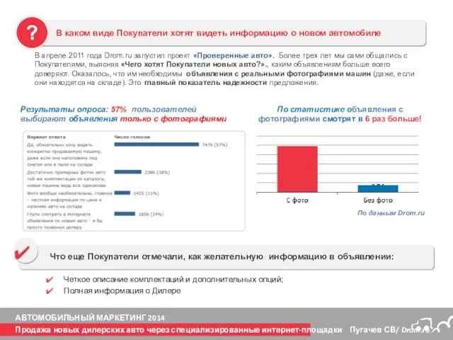 В апреле 2011 года Drom.ru запустил проект «Проверенные авто». Более трех лет