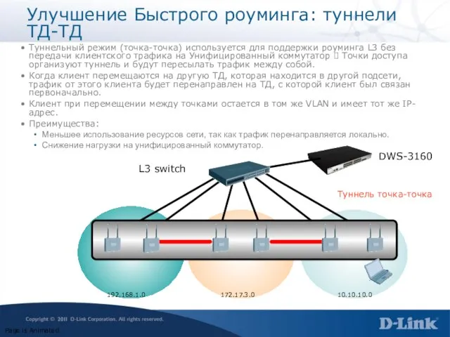 Улучшение Быстрого роуминга: туннели ТД-ТД Туннельный режим (точка-точка) используется для поддержки роуминга