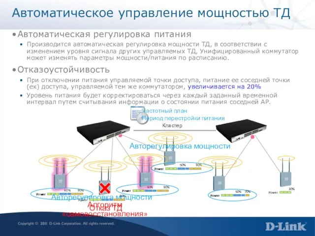 Автоматическое управление мощностью ТД Автоматическая регулировка питания Производится автоматическая регулировка мощности ТД,