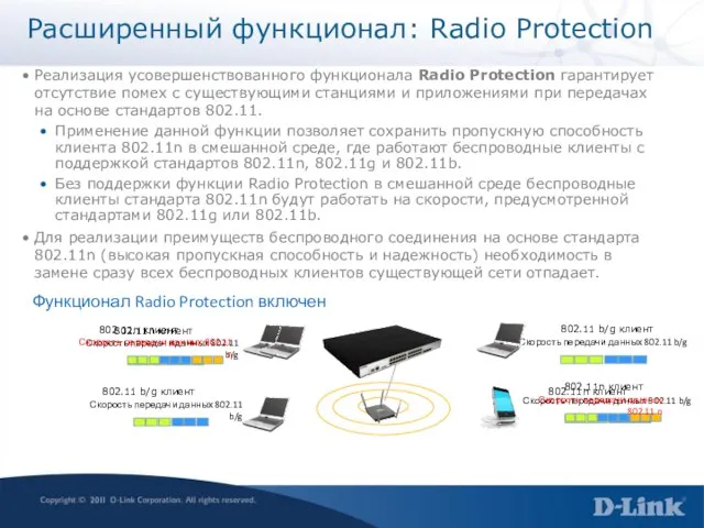 Расширенный функционал: Radio Protection Реализация усовершенствованного функционала Radio Protection гарантирует отсутствие помех