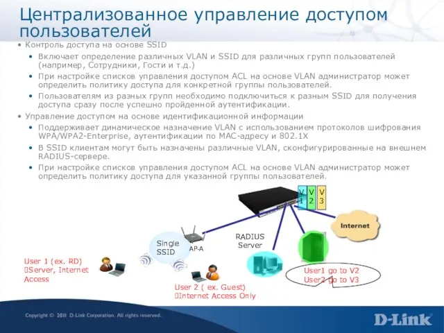 Централизованное управление доступом пользователей Контроль доступа на основе SSID Включает определение различных