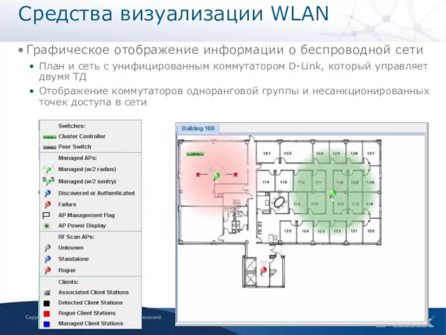 Средства визуализации WLAN Графическое отображение информации о беспроводной сети План и сеть