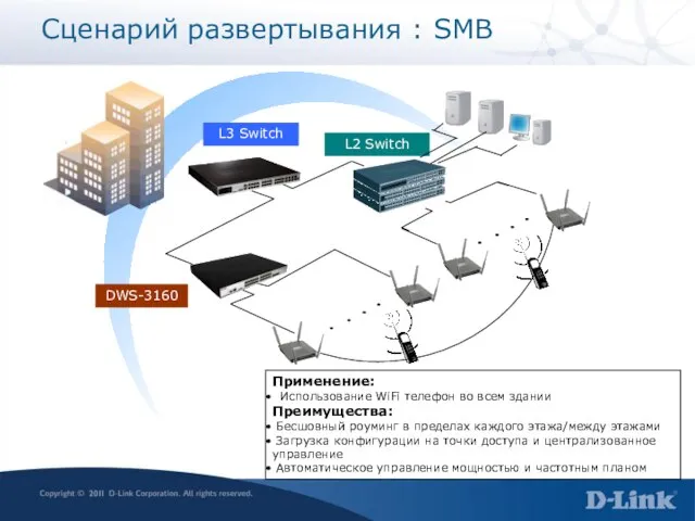 Применение: Использование WiFi телефон во всем здании Преимущества: Бесшовный роуминг в пределах