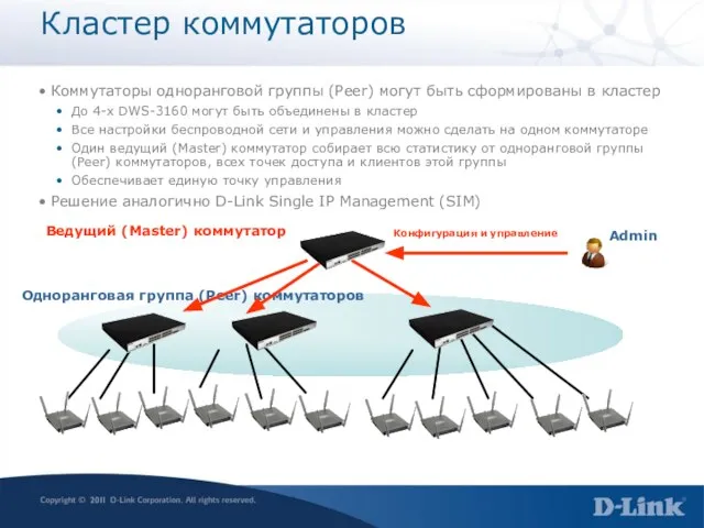 Кластер коммутаторов Коммутаторы одноранговой группы (Peer) могут быть сформированы в кластер До