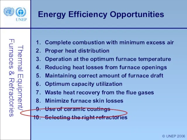 Energy Efficiency Opportunities Complete combustion with minimum excess air Proper heat distribution