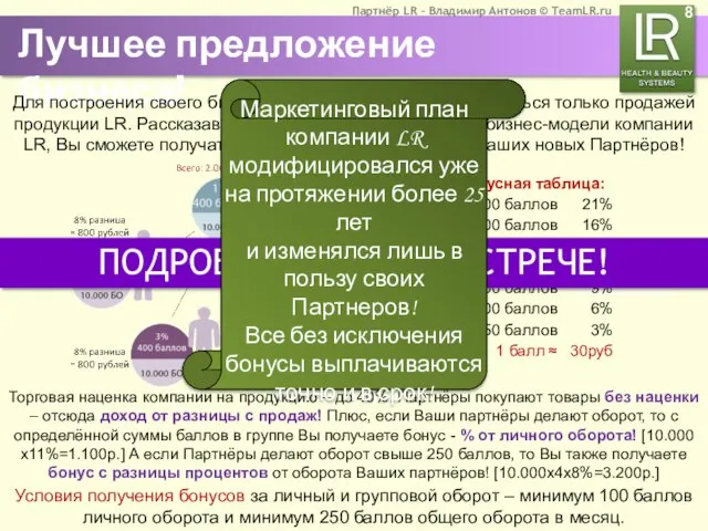 Лучшее предложение бизнеса! Для построения своего бизнеса, Вам не обязательно заниматься только