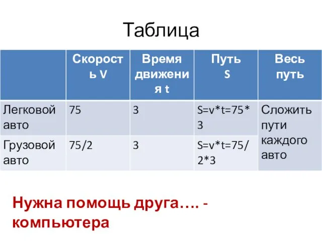 Таблица Нужна помощь друга…. - компьютера