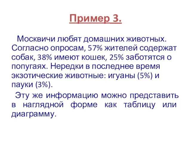 Пример 3. Москвичи любят домашних животных. Согласно опросам, 57% жителей содержат собак,