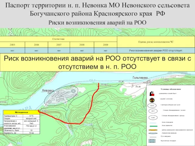 Условные обозначения - радиационно-опасный объект - ядерный могильник СОП Санитарно-обмывочный пункт СОТ