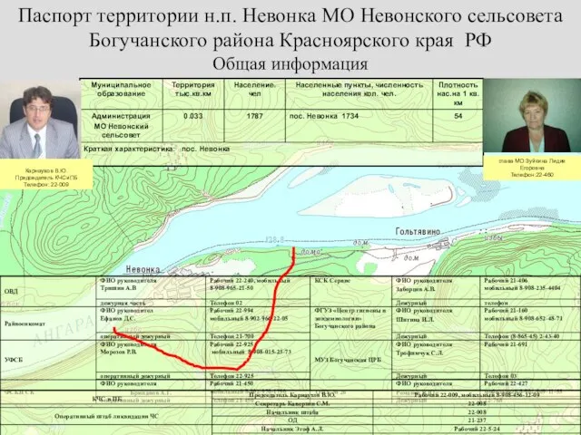 Общая информация Паспорт территории н.п. Невонка МО Невонского сельсовета Богучанского района Красноярского