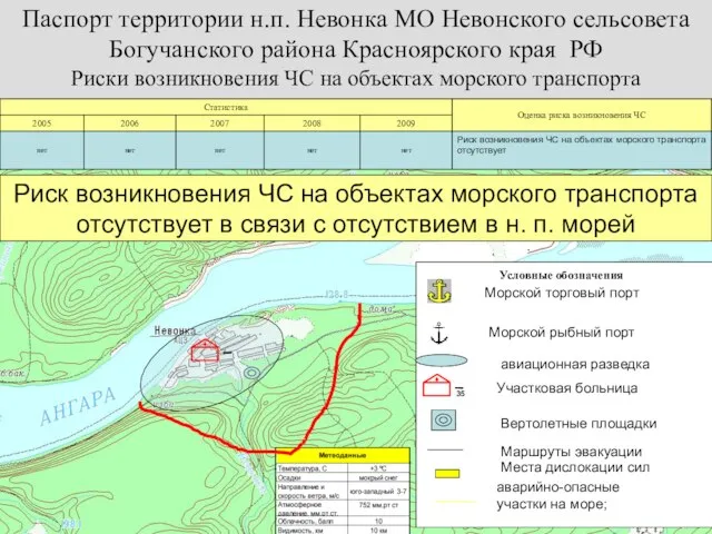 Риски возникновения ЧС на объектах морского транспорта Паспорт территории н.п. Невонка МО