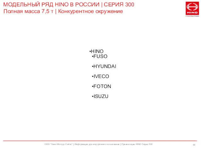 ООО "Хино Моторс Сэйлс" | Информация для внутреннего пользования | Презентация HINO