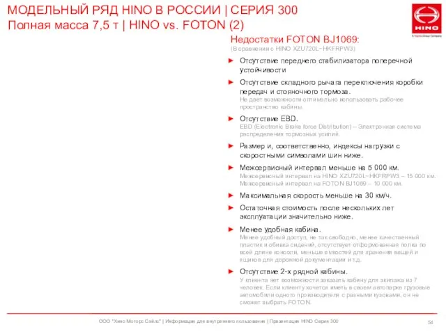 ООО "Хино Моторс Сэйлс" | Информация для внутреннего пользования | Презентация HINO