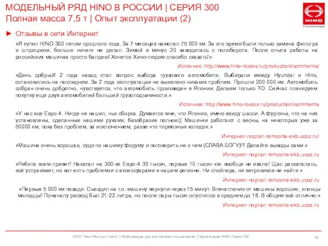 ООО "Хино Моторс Сэйлс" | Информация для внутреннего пользования | Презентация HINO