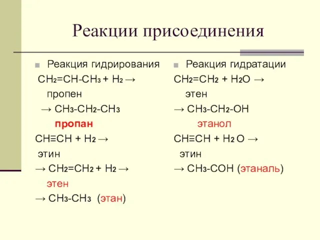 Реакции присоединения Реакция гидрирования СH2=CH-CH3 + H2 → пропен → CH3-CH2-CH3 пропан