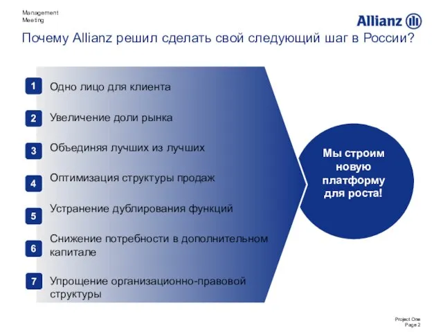 Почему Allianz решил сделать свой следующий шаг в России? Мы строим новую