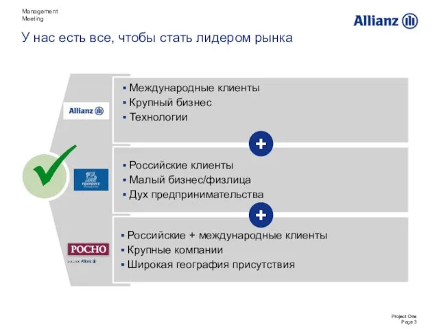 Российские клиенты Малый бизнес/физлица Дух предпринимательства Российские + международные клиенты Крупные компании