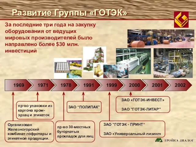 Развитие Группы «ГОТЭК» 1969 1991 1971 1999 1978 2000 2001 2002 За