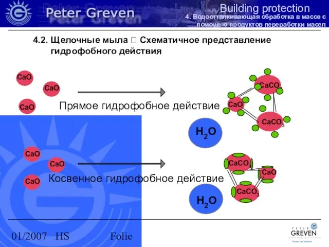 01/2007 HS Folie CaO CaO CaO CaO CaO CaO CaO CaCO3 CaO
