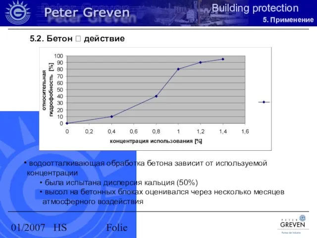 01/2007 HS Folie 5.2. Бетон ? действие водоотталкивающая обработка бетона зависит от