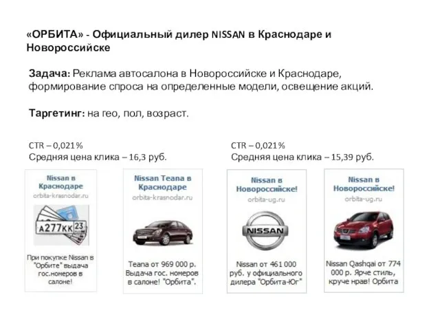 «ОРБИТА» - Официальный дилер NISSAN в Краснодаре и Новороссийске Задача: Реклама автосалона