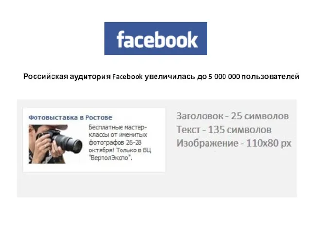 Российская аудитория Facebook увеличилась до 5 000 000 пользователей