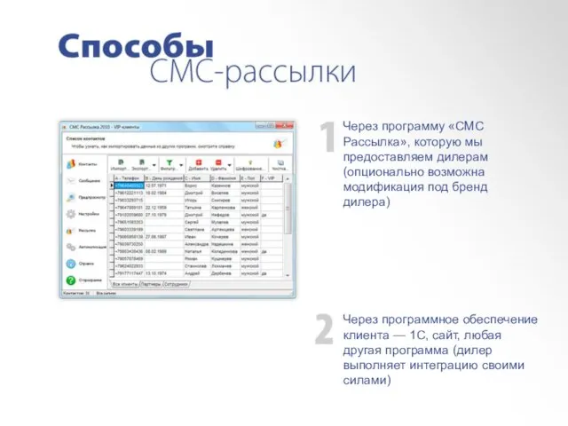 Через программу «СМС Рассылка», которую мы предоставляем дилерам (опционально возможна модификация под