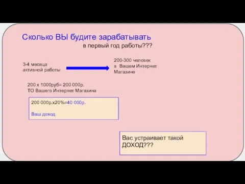 Сколько ВЫ будите зарабатывать в первый год работы??? 3-4 месяца активной работы