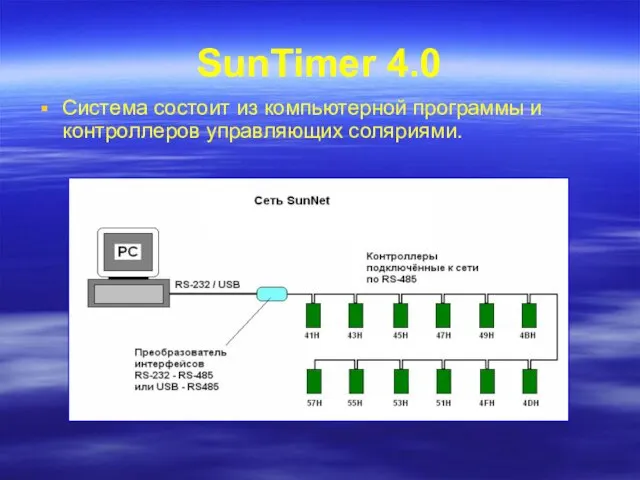 SunTimer 4.0 Система состоит из компьютерной программы и контроллеров управляющих соляриями.