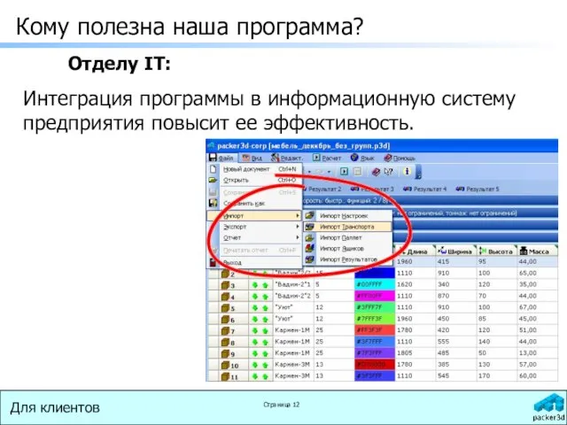 Кому полезна наша программа? Отделу IT: Интеграция программы в информационную систему предприятия повысит ее эффективность.