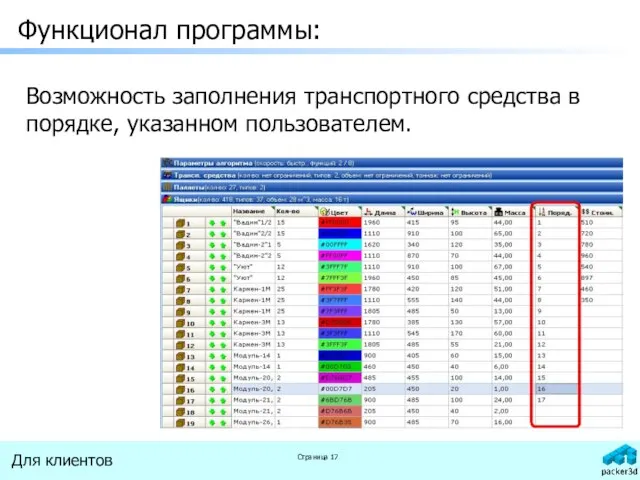 Функционал программы: Возможность заполнения транспортного средства в порядке, указанном пользователем.