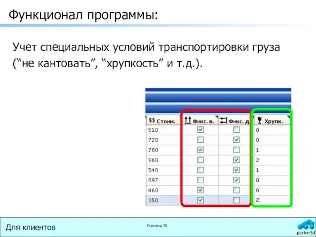 Учет специальных условий транспортировки груза (“не кантовать”, “хрупкость” и т.д.). Функционал программы: