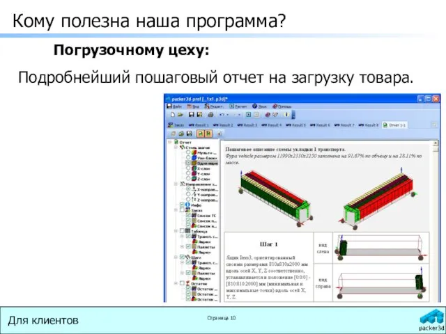 Кому полезна наша программа? Погрузочному цеху: Подробнейший пошаговый отчет на загрузку товара.