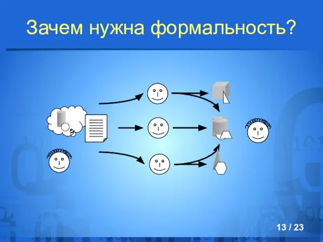 Зачем нужна формальность? / 23